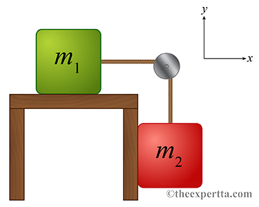 m,
X-
m.
Otheexpertta.com
