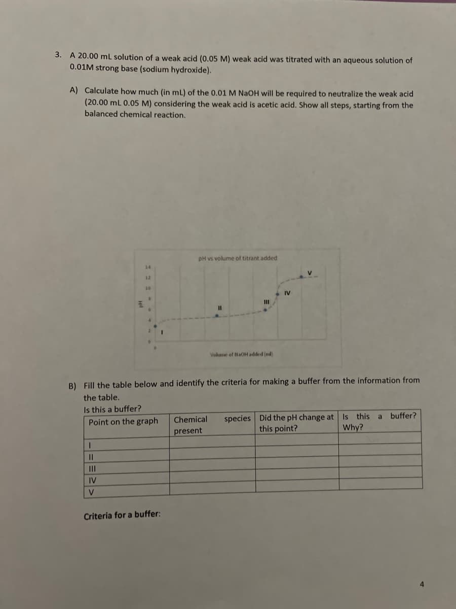 3. A 20.00 mL solution of a weak acid (0.05 M) weak acid was titrated with an aqueous solution of
0.01M strong base (sodium hydroxide).
A) Calculate how much (in mL) of the 0.01 M NaOH will be required to neutralize the weak acid.
(20.00 mL 0.05 M) considering the weak acid is acetic acid. Show all steps, starting from the
balanced chemical reaction.
I
<ME=-
E
IV
14
12
10
I
pH vs volume of titrant added
Criteria for a buffer:
11
B) Fill the table below and identify the criteria for making a buffer from the information from
the table.
Is this a buffer?
Point on the graph
Volume of NaOH added (ml)
IV
V
a buffer?
Chemical species Did the pH change at Is this a
this point?
present
Why?
4