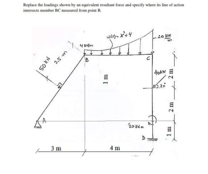 Replace the loadings shown by an equivalent resultant force and specify where its line of action
intersects member BC measured from point B.
20 KN
40KN E
D
3 m
4 m
50 KN
2,5 m
1 m
2 m
1 m
