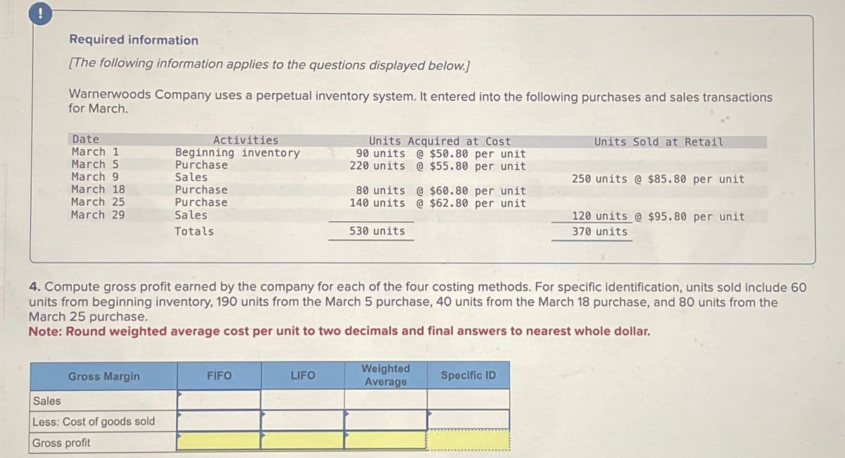 Required information
[The following information applies to the questions displayed below.]
Warnerwoods Company uses a perpetual inventory system. It entered into the following purchases and sales transactions
for March.
Date
Activities
March 1
March 5
Beginning inventory
Purchase
March 9
Sales
March 18
March 25
March 29
Purchase
Purchase
Sales
Totals
Units Acquired at Cost
90 units @ $50.80 per unit
220 units @ $55.80 per unit
Units Sold at Retail
250 units @ $85.80 per unit
80 units @ $60.80 per unit
140 units @ $62.80 per unit
530 units
120 units @ $95.80 per unit
370 units
4. Compute gross profit earned by the company for each of the four costing methods. For specific identification, units sold include 60
units from beginning inventory, 190 units from the March 5 purchase, 40 units from the March 18 purchase, and 80 units from the
March 25 purchase.
Note: Round weighted average cost per unit to two decimals and final answers to nearest whole dollar.
Gross Margin
FIFO
LIFO
Weighted
Average
Specific ID
Sales
Less: Cost of goods sold
Gross profit