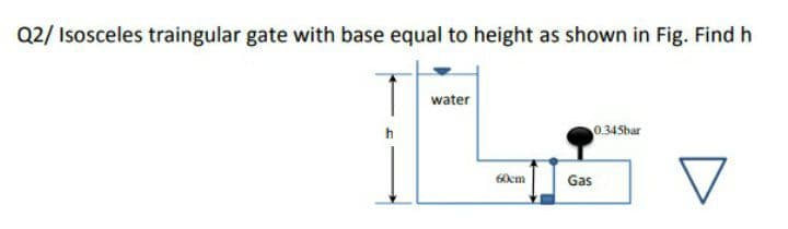 Q2/ Isosceles traingular gate with base equal to height as shown in Fig. Find h
water
0.345bar
60cm
Gas
