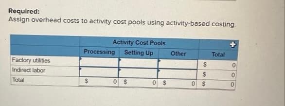 Required:
Assign overhead costs to activity cost pools using activity-based costing.
Factory utilities
Indirect labor
Total
Activity Cost Pools
Processing Setting Up
$
0 $
0 $
Other
SS
$
0 $
Total
0
0
0