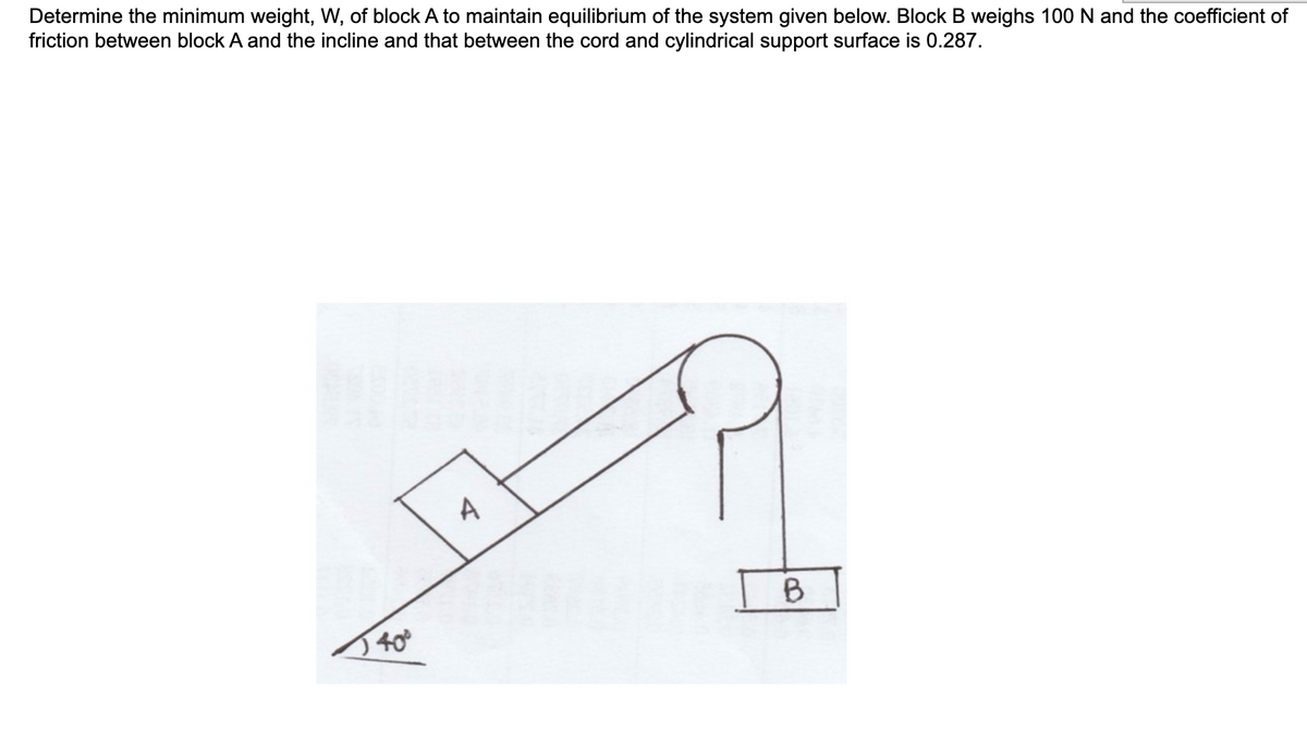 Determine the minimum weight, W, of block A to maintain equilibrium of the system given below. Block B weighs 100 N and the coefficient of
friction between block A and the incline and that between the cord and cylindrical support surface is 0.287.
A
B
