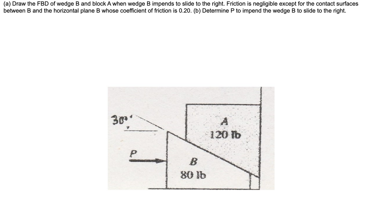 (a) Draw the FBD of wedge B and block A when wedge B impends to slide to the right. Friction is negligible except for the contact surfaces
between B and the horizontal plane B whose coefficient of friction is 0.20. (b) Determine P to impend the wedge B to slide to the right.
30
120 fb
80 lb
