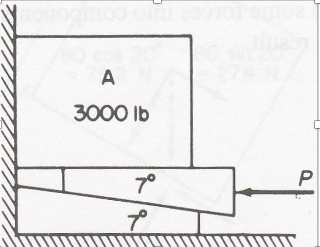 A
3000 Ib
7°
