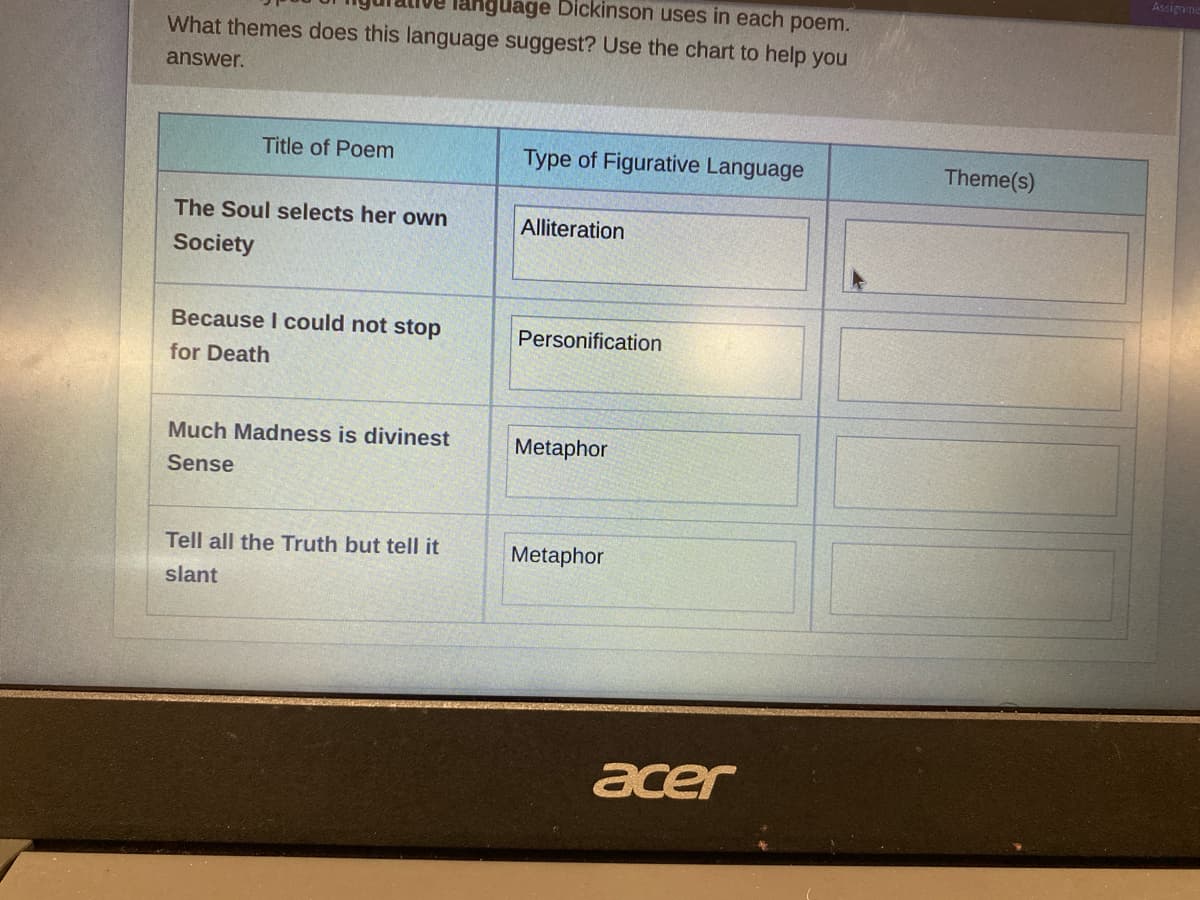 language Dickinson uses in each poem.
What themes does this language suggest? Use the chart to help you
answer.
Title of Poem
The Soul selects her own
Society
Because I could not stop
for Death
Much Madness is divinest
Sense
Tell all the Truth but tell it
slant
Type of Figurative Language
Alliteration
Personification
Metaphor
Metaphor
acer
Theme(s)
Assignme