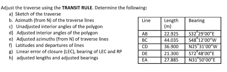 Adjust the traverse using the TRANSIT RULE. Determine the following:
a) Sketch of the traverse
b. Azimuth (from N) of the traverse lines
c) Unadjusted interior angles of the polygon
d) Adjusted interior angles of the polygon
e) Adjusted azimuths (from N) of traverse lines
f) Latitudes and departures of lines
8) Linear error of closure (LEC), bearing of LEC and RP
h) adjusted lengths and adjusted bearings
Line
Bearing
Length
(m)
S32°29'00"E
S48°12'00"W
N25°31'00"W
АВ
22.925
BC
44.035
CD
36.900
DE
21.300
S72°48'00"E
EA
27.885
N31 50'00"E
