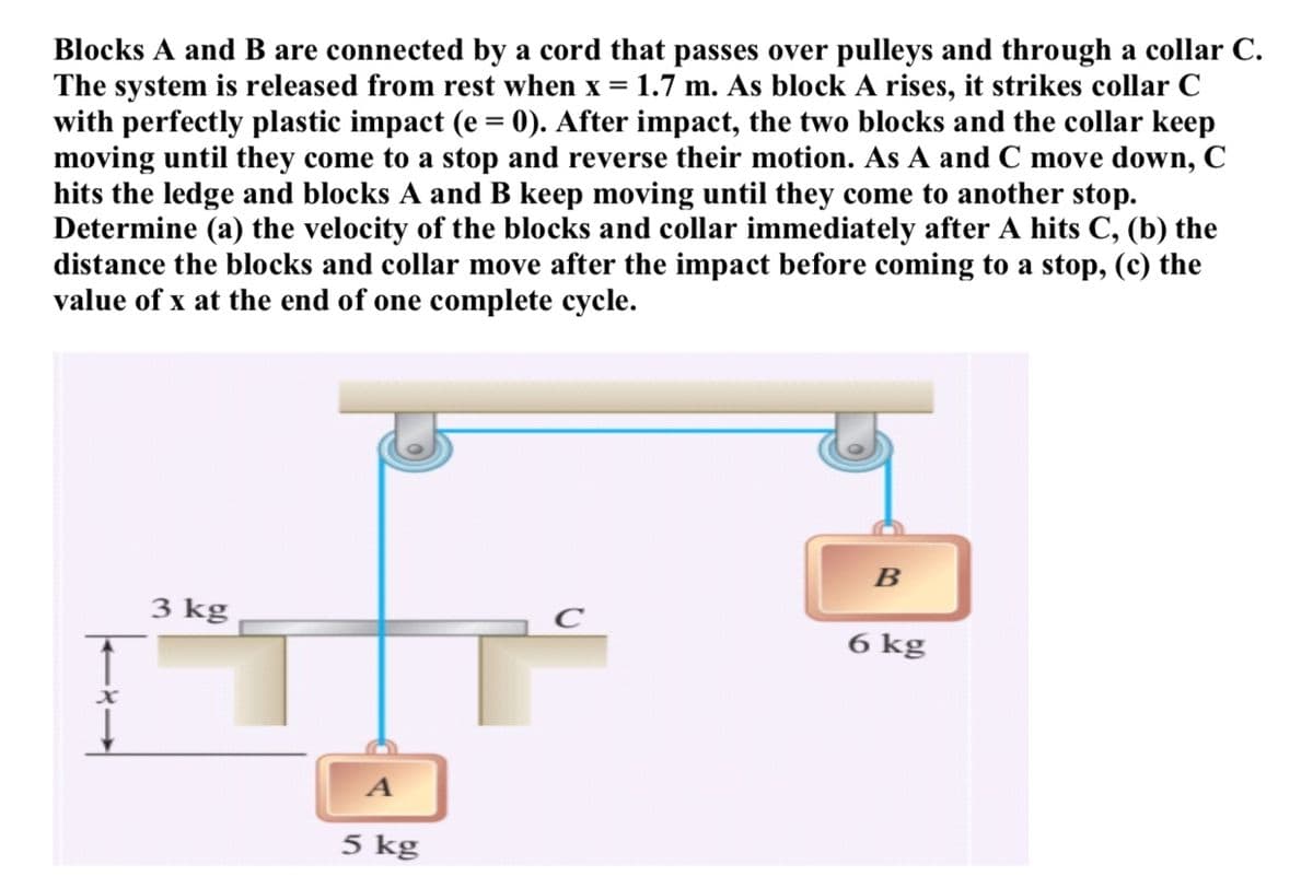 Blocks A and B are connected by a cord that passes over pulleys and through a collar C.
The system is released from rest when x =1.7 m. As block A rises, it strikes collar C
with perfectly plastic impact (e = 0). After impact, the two blocks and the collar keep
moving until they come to a stop and reverse their motion. As A and C move down, C
hits the ledge and blocks A and B keep moving until they come to another stop.
Determine (a) the velocity of the blocks and collar immediately after A hits C, (b) the
distance the blocks and collar move after the impact before coming to a stop, (c) the
value of x at the end of one complete cycle.
в
3 kg
6 kg
A
5 kg
