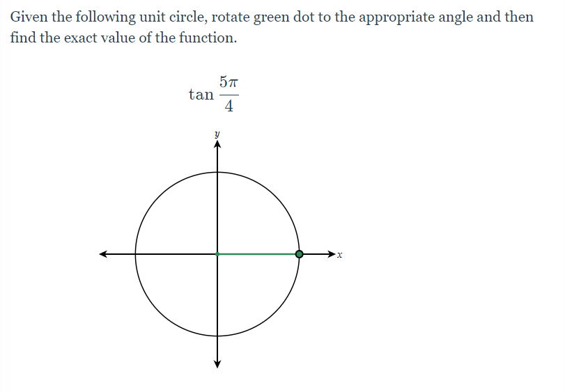 Given the following unit circle, rotate green dot to the appropriate angle and then
find the exact value of the function.
tan
4
