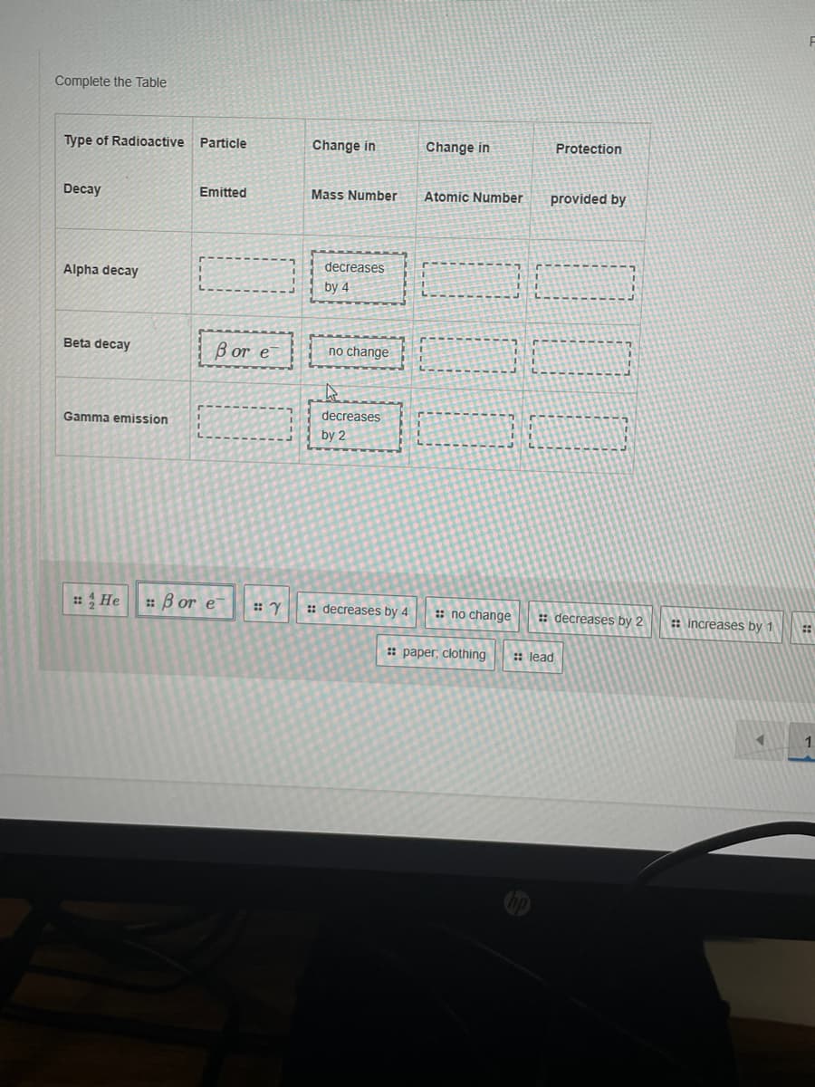 Complete the Table
Type of Radioactive
Particle
Change in
Change in
Protection
Decay
Emitted
Mass Number
Atomic Number
provided by
decreases
Alpha decay
by 4
Bor
Beta decay
e
no change
decreases
Gamma emission
by 2
: He
: B or e
:: decreases by 4
:: no change
: decreases by 2
: increases by 1
:: paper, clothing
: lead
1.
