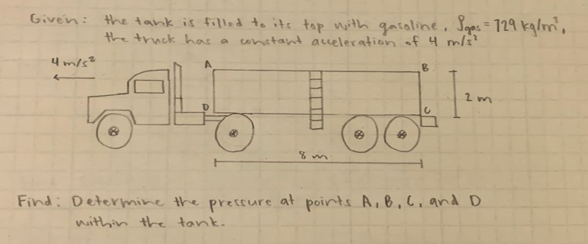 Given the tank is filled to its top with gasoline, Sigas = 129 kg/m³²,
the truck has a constant acceleration of 4 m/s²
4 m/s²
A
8 m.
B
C
2m
Find: Determine the pressure at points A, B, C, and D
within the tank.