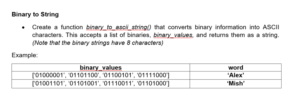 Binary to String
Create a function binary to ascii string() that converts binary information into ASCII
characters. This accepts a list of binaries, binary values, and returns them as a string.
(Note that the binary strings have 8 characters)
Example:
binary_values
['01000001', '01101100', '01100101', '01111000']
['01001101', '01101001', '01110011', '01101000']
word
'Alex'
'Mish'
