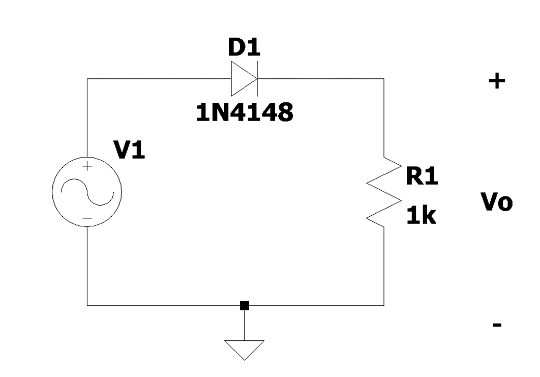 D1
1N4148
V1
R1
Vo
1k
+
