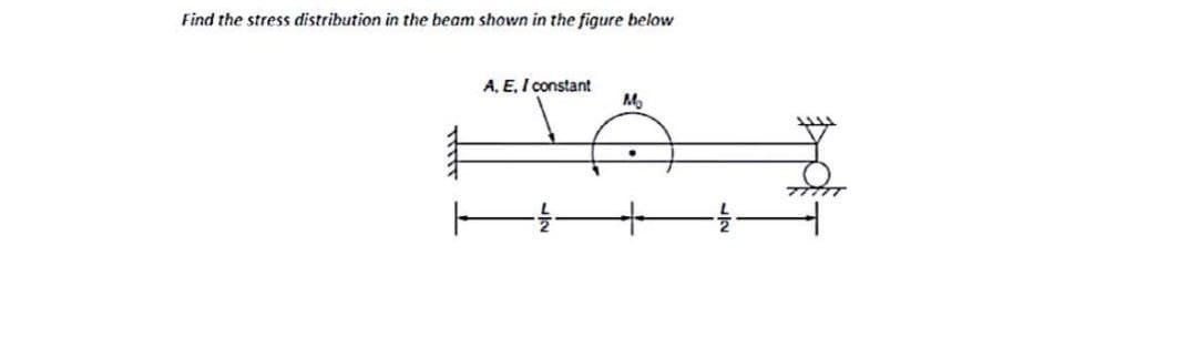 Find the stress distribution in the beam shown in the figure below
A, E, I constant
