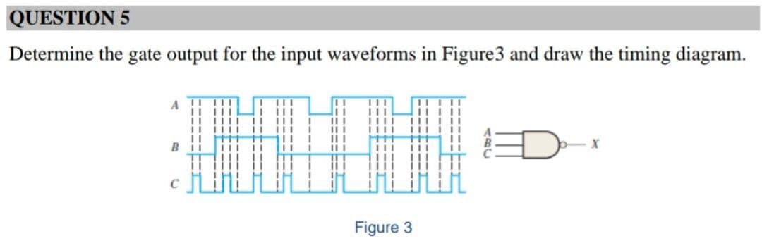 QUESTION 5
Determine the gate output for the input waveforms in Figure3 and draw the timing diagram.
iii
iii
B
Figure 3
