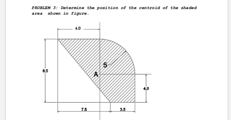 PROBLEM 3: Determine the position of the centroid of the shaded
area
shown in figure.
6.0
9.0
4.0
7.5
3.5
