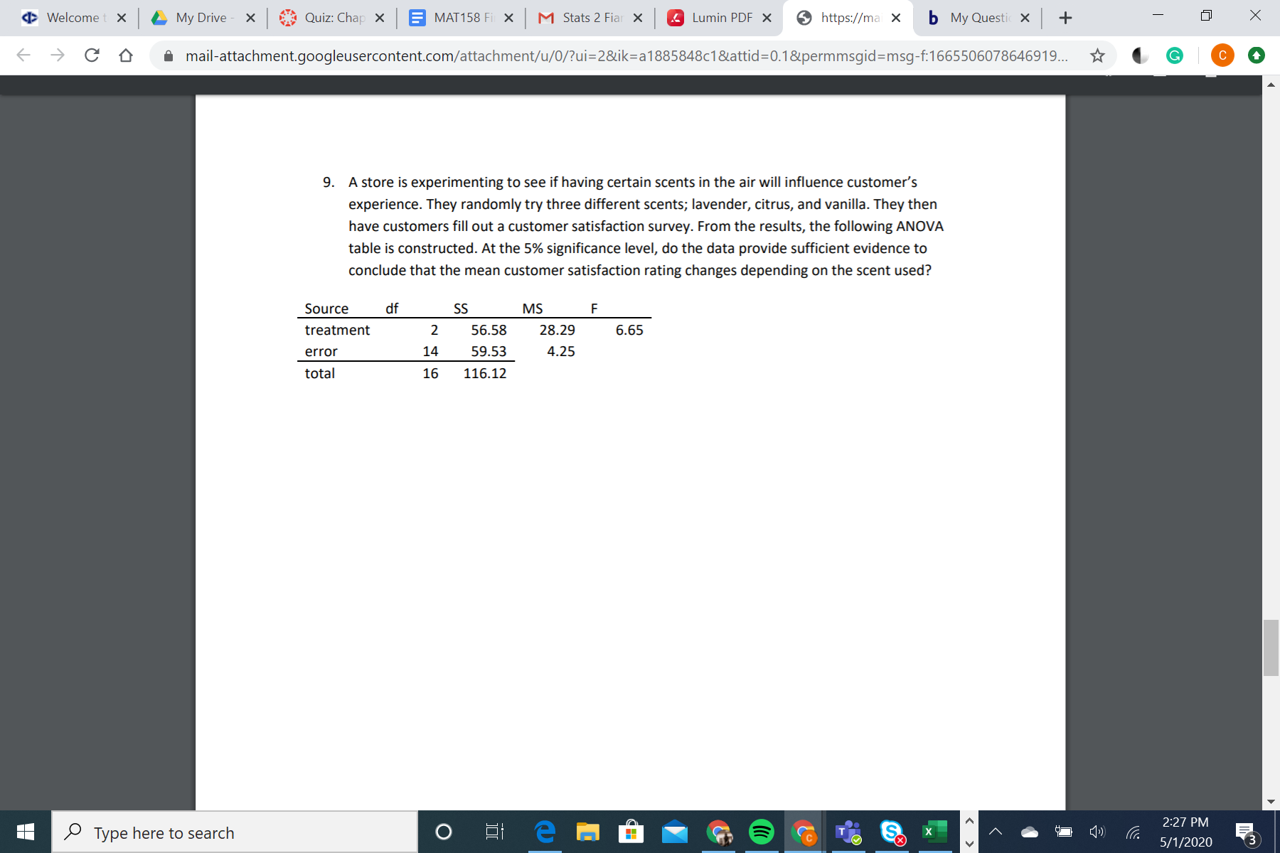 Welcome
X L My Drive
x Quiz: Chap x
MAT158 Fi X M Stats 2 Fiar X
4 Lumin PDF X
O https://ma ×
b My Questi x +
A mail-attachment.googleusercontent.com/attachment/u/0/?ui=2&ik=a1885848c1&attid=D0.1&permmsgid=msg-f:1665506078646919...
9. A store is experimenting to see if having certain scents in the air will influence customer's
experience. They randomly try three different scents; lavender, citrus, and vanilla. They then
have customers fill out a customer satisfaction survey. From the results, the following ANOVA
table is constructed. At the 5% significance level, do the data provide sufficient evidence to
conclude that the mean customer satisfaction rating changes depending on the scent used?
Source
df
MS
treatment
2
56.58
28.29
6.65
error
14
59.53
4.25
total
16
116.12
2:27 PM
O Type here to search
5/1/2020
