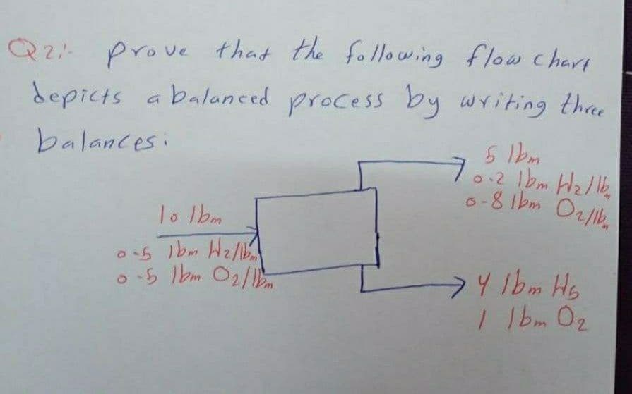 that the following flow chart
Q2 prove
depicts a balanced process by writing the
balances:
6-8 Ibm Or/lk,
To lbm
o5 lbm O2/1
I bm Oz
