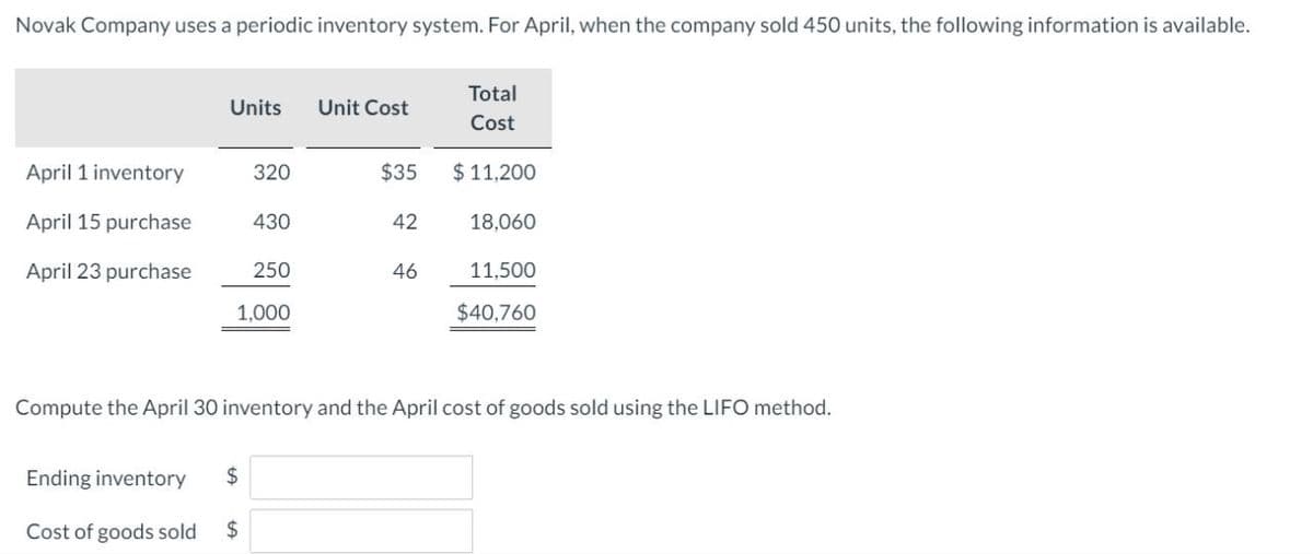 Novak Company uses a periodic inventory system. For April, when the company sold 450 units, the following information is available.
April 1 inventory
April 15 purchase
April 23 purchase
Units Unit Cost
Ending inventory
Cost of goods sold
320
430
$
$
250
1,000
$35
42
46
Compute the April 30 inventory and the April cost of goods sold using the LIFO method.
Total
Cost
$11,200
18,060
11,500
$40,760