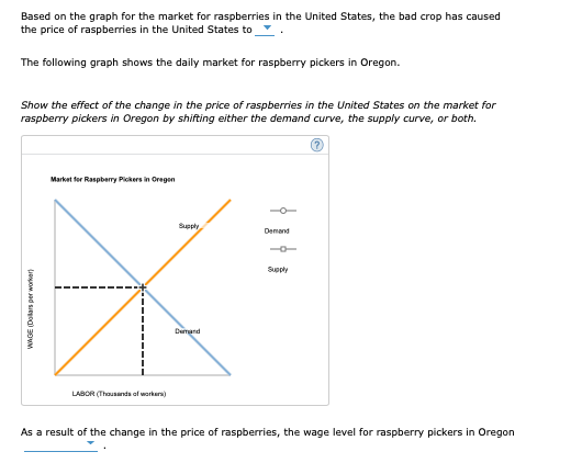 Based on the graph for the market for raspberries in the United States, the bad crop has caused
the price of raspberries in the United States to Y
The following graph shows the daily market for raspberry pickers in Oregon.
Show the effect of the change in the price of raspberries in the United States on the market for
raspberry pickers in Oregon by shifting either the demand curve, the supply curve, or both.
Market for Raspberry Piokers in Oregen
Adeng
Demand
Supply
Demand
LABOR (Thousands af warker)
As a result of the change in the price of raspberries, the wage level for raspberry pickers in Oregon
LouOM ad segog) oww
