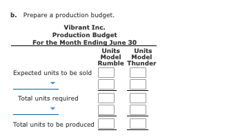 b. Prepare a production budget.
Vibrant Inc.
Production Budget
For the Month Ending June 30
Units
Model Model
Rumble Thunder
Units
Expected units to be sold
Total units required
Total units to be produced
