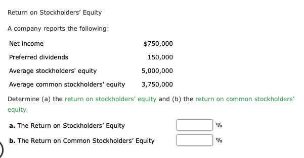 Return on Stockholders' Equity
A company reports the following:
Net income
$750,000
Preferred dividends
150,000
Average stockholders' equity
5,000,000
Average common stockholders' equity
3,750,000
Determine (a) the return on stockholders' equity and (b) the return on common stockholders'
equity.
a. The Return on Stockholders' Equity
%
b. The Return on Common Stockholders' Equity
%
