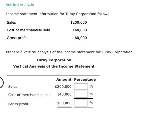 Vertical Analysis
Income statement information for Turay Corporation follows:
Sales
$200,000
Cost of merchandise sold
140,000
Gross profit
60,000
Prepare a vertical analysis of the income statement for Turay Corporation.
Turay Corporation
Vertical Analysis of the Income Statement
Amount Percentage
Sales
$200,000
%
Cost of merchandise sold 140,000
%
Gross profit
$60,000
