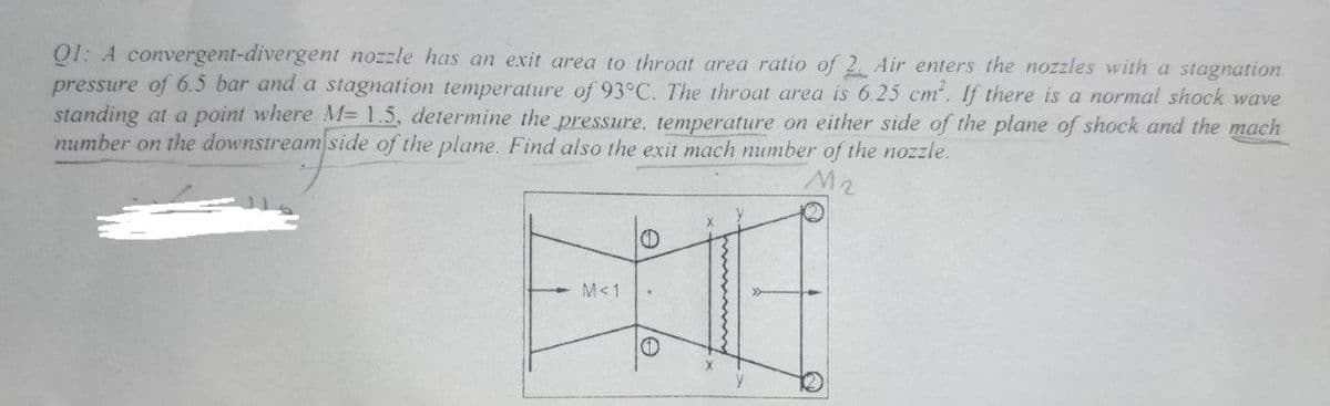 01: A convergent-divergent nozzle has an exit area to throat area ratio of 2. Air enters the nozzles with a stagnation
pressure of 6.5 bar and a stagnation temperature of 93°C. The throat area is 6.25 cm. If there is a normal shock wave
standing at a point where M= 1.5, determine the pressure, temperature on either side of the plane of shock and the mach
number on the downstream side of the plane. Find also the exit mach number of the nozzle.
M<1
