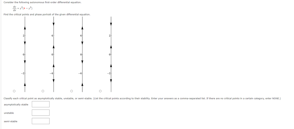 Consider the following autonomous first-order differential equation.
dy
= y²(4- y²)
Find the critical points and phase portrait of the given differential equation.
unstable
2
semi-stable
0
4
0
-4
0
2
Classify each critical point as asymptotically stable, unstable, or semi-stable. (List the critical points according to their stability. Enter your answers as a comma-separated list. If there are no critical points in a certain category, enter NONE.)
asymptotically stable
0