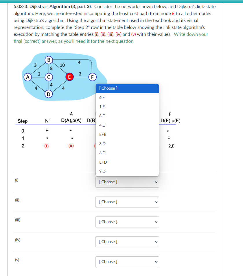 5.03-3. Dijkstra's Algorithm (3, part 3). Consider the network shown below, and Dijkstra's link-state
algorithm. Here, we are interested in computing the least cost path from node E to all other nodes
using Dijkstra's algorithm. Using the algorithm statement used in the textbook and its visual
representation, complete the "Step 2" row in the table below showing the link state algorithm's
execution by matching the table entries (i), (ii), (iii), (iv) and (v) with their values. Write down your
final [correct] answer, as you'll need it for the next question.
Step
(i)
(iii)
(iv)
(v)
A
012
3
2
4
(В
8
D
N'
E
(i)
4
10
4
E
4
(ii)
2
F
A
D(A),p(A) D(B
[Choose ]
6,F
1,E
8,F
4,E
EFB
8,D
6,D
EFD
9,D
[Choose ]
[Choose ]
[Choose ]
[Choose ]
[Choose ]
<
F
D(F),p(F)
2,E