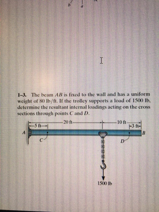 I
1-3. The beam AB is fixed to the wall and has a uniform
weight of 80 lb/ft. If the trolley supports a load of 1500 lb,
determine the resultant internal loadings acting on the cross
sections through points C and D.
-20 ft-
-5 ft-
A
1500 lb
10 ft-
-3 ft-
B
D