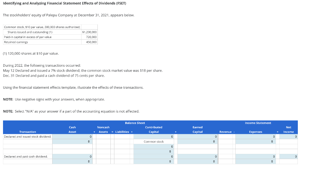 Identifying and Analyzing Financial Statement Effects of Dividends (FSET)
The stockholders' equity of Palepu Company at December 31, 2021, appears below.
Common stock, $10 par value, 300,000 shares authorized;
Shares issued and outstanding (1)
Paid-in capital in excess of par value
Retained earnings
(1) 120,000 shares at $10 par value.
During 2022, the following transactions occurred:
May 12 Declared and issued a 7% stock dividend; the common stock market value was $18 per share.
Dec. 31 Declared and paid a cash dividend of 75 cents per share.
Using the financial statement effects template, illustrate the effects of these transactions.
$1,200,000
720,000
450,000
NOTE: Use negative signs with your answers, when appropriate.
NOTE: Select "N/A" as your answer if a part of the accounting equation is not affected.
Transaction
Declared and issued stock dividend.
Declared and paid cash dividend.
Cash
Asset
0
♦
0
♦
Balance Sheet
Noncash
Assets - Liabilities +
Contributed
Capital
Common stock
0
0
+
0
+
+
Earned
Capital
0
+
0
+
Revenue -
Income Statement
Expenses
0
+
0
Net
Income
0
0