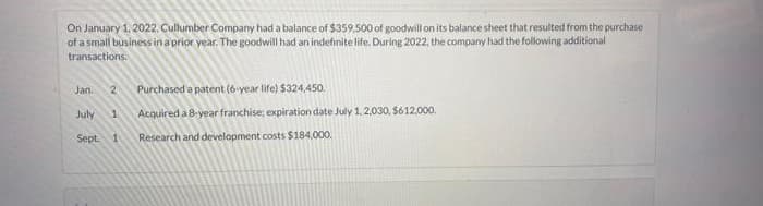 On January 1, 2022, Cullumber Company had a balance of $359.500 of goodwill on its balance sheet that resulted from the purchase
of a small business in a prior year. The goodwill had an indefinite life. During 2022, the company had the following additional
transactions.
Jan.
2 Purchased a patent (6-year life) $324,450.
Acquired a 8-year franchise; expiration date July 1, 2,030, $612,000.
Research and development costs $184,000.
July 1
Sept. 1