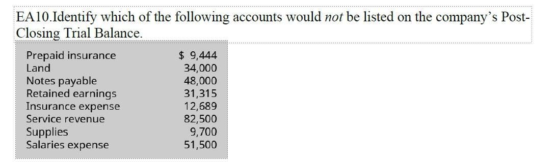 EA10.Identify which of the following accounts would not be listed on the company's Post-
Closing Trial Balance.
Prepaid insurance
Land
Notes payable
Retained earnings
Insurance expense
Service revenue
Supplies
Salaries expense
$ 9,444
34,000
48,000
31,315
12,689
82,500
9,700
51,500