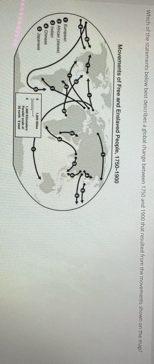 Which of the statements below best describes a global change between 1750 and 1900 that resulted from the movements shown on the map?
Movements of Free and Enslaved People, 1750-1900
European
2 African (slaves)
Indian
Chinese
6 Japanese
1,000 Miles
1,000 Kilometers
Parallel scale at
30 north O east
