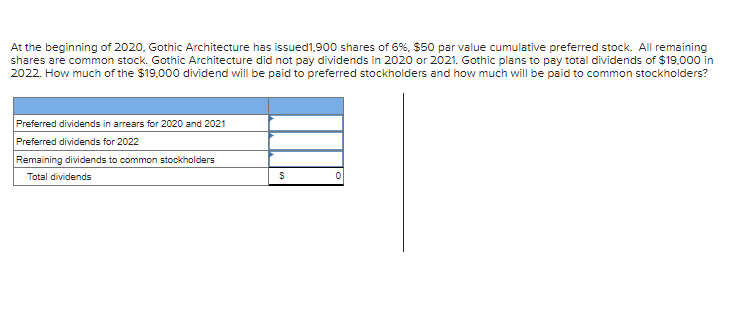 At the beginning of 2020. Gothic Architecture has issued1.900 shares of 6%. $50 par value cumulative preferred stock. All remaining
shares are common stock. Gothic Architecture did not pay dividends in 2020 or 2021. Gothic plans to pay total dividends of $19.000 in
2022. How much of the $19,000 dividend will be paid to preferred stockholders and how much will be paid to common stockholders?
Preferred dividends in arrears for 2020 and 2021
Preferred dividends for 2022
Remaining dividends to common stockholders
Total dividends
