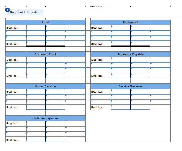 T-nd hal
Required information
Land
Equipment
Beg. bal.
Beg. bal.
End. bal.
End. bal.
Common Stock
Accounts Payable
Beg. bal.
Beg. bal.
End. bal.
End. bal.
Notes Payable
Service Revenue
Beg. bal.
Beg. bal.
End. bal.
End. bal.
Salaries Expense
Beg. bal.
End. bal.
