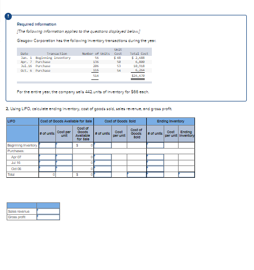 Required information
[The following informetion applies to the questions displayed below)
Glssgow Corporation hes the following inventory transactlons during the year.
Unit
Date
Transaction
Nunber of Units Cost
Tatal Cost
Jan. 1 Beginning inventory
Apr. 7 Purchase
Jul.15 Purchase
$ 2,688
6,80
20,918
6,254
56
136
sa
206
53
Oct. 5 Purchase
116
54
514
$26,670
For the entire year, the company sells 442 units of Inventory for $66 each.
2 Using LIFO, calculste ending inventory, cost of goods sold, sales revenue, and gross profit.
LIFO
Coct of Goods Avallable for Bale
Coct of Goods Bold
Ending Inventory
of units Coct per
unit
Cost of
Goods
Avallable
for Sale
Cost of
Goods
Bold
Ending
per unit Inventory
Cost
Cost
of units
#of units
per unit
Boginning Inventory
Purchases:
Apr 07
of
Ju 16
Oct 06
Total
Sales revenua
Gross profit
