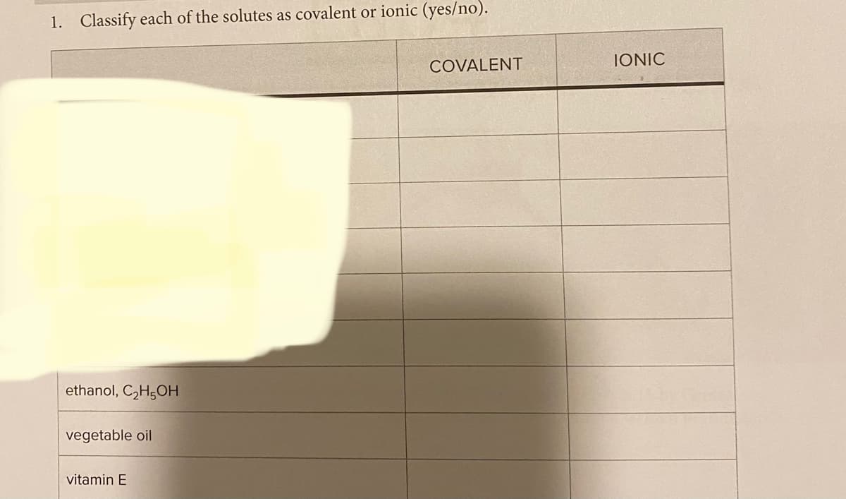 1. Classify each of the solutes as covalent or ionic (yes/no).
COVALENT
IONIC
ethanol, C2H5OH
vegetable oil
vitamin E
