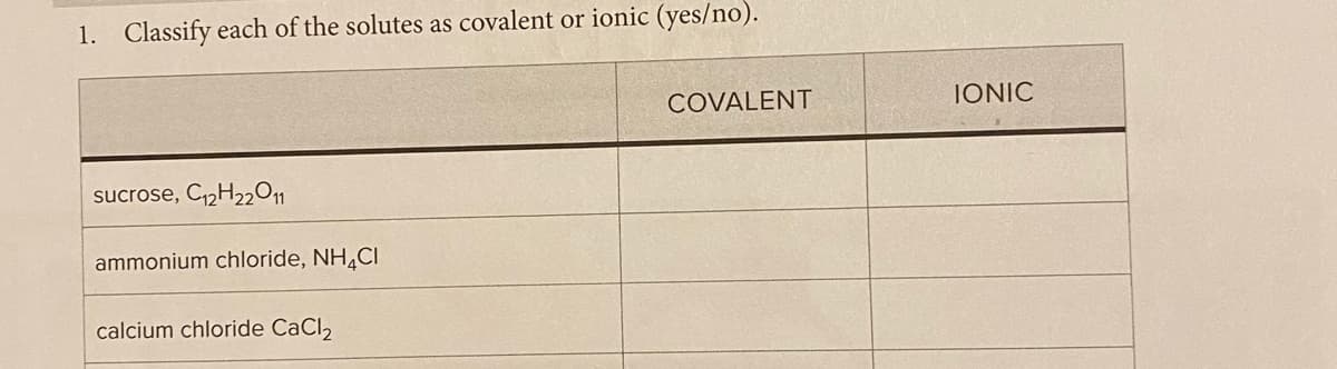 1. Classify each of the solutes as covalent or ionic (yes/no).
COVALENT
IONIC
sucrose, C12H2201
ammonium chloride, NH,CI
calcium chloride CaCl2
