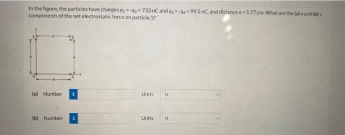 In the figure, the particles have charges q1-92-733 nC and q-q4-99.5 nC, and distance a-5.77 cm. What are the (a)x and (b) y
components of the net electrostatic force on particle 3?
(a) Number
(b) Number
Units
Units
N
N