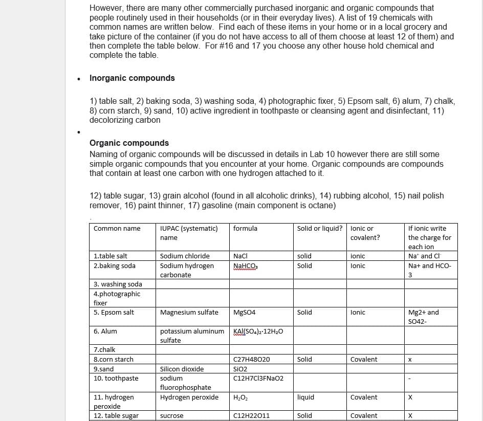 However, there are many other commercially purchased inorganic and organic compounds that
people routinely used in their households (or in their everyday lives). A list of 19 chemicals with
common names are written below. Find each of these items in your home or in a local grocery and
take picture of the container (if you do not have access to all of them choose at least 12 of them) and
then complete the table below. For #16 and 17 you choose any other house hold chemical and
complete the table.
• Inorganic compounds
1) table salt, 2) baking soda, 3) washing soda, 4) photographic fixer, 5) Epsom salt, 6) alum, 7) chalk,
8) corn starch, 9) sand, 10) active ingredient in toothpaste or cleansing agent and disinfectant, 11)
decolorizing carbon
Organic compounds
Naming of organic compounds will be discussed in details in Lab 10 however there are still some
simple organic compounds that you encounter at your home. Organic compounds are compounds
that contain at least one carbon with one hydrogen attached to it.
12) table sugar, 13) grain alcohol (found in all alcoholic drinks), 14) rubbing alcohol, 15) nail polish
remover, 16) paint thinner, 17) gasoline (main component is octane)
IUPAC (systematic)
Solid or liquid? lonic or
If ionic write
the charge for
each ion
Common name
formula
name
covalent?
1.table salt
Sodium chloride
Nacl
solid
Nat and CI
ionic
Sodium hydrogen
carbonate
2.baking soda
NAHCO:
Solid
lonic
Na+ and HCO-
3
3. washing soda
4.photographic
fixer
5. Epsom salt
Magnesium sulfate
MgS04
Solid
lonic
Mg2+ and
S042-
6. Alum
potassium aluminum KAI(SO.)2-12H20
sulfate
7.chalk
8.corn starch
C27H48020
Solid
Covalent
9.sand
Silicon dioxide
SIO2
10. toothpaste
sodium
C12H7CI3FNa02
fluorophosphate
Hydrogen peroxide
11. hydrogen
peroxide
12. table sugar
H2O2
liquid
Covalent
X
sucrose
C12H22011
Solid
Covalent
