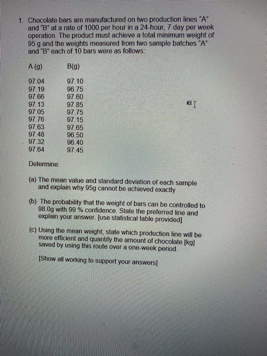 1. Chocolate bars are manufactured on two production lines "A"
and "B" at a rate of 1000 per hour in a 24-hour, 7 day per week
operation. The product must achieve a total minimum weight of
95 g and the weights measured from two sample batches "A"
and "B" each of 10 bars were as follows:
A (g)
B(g)
97.04
97.19
97.66
97.10
96.75
97.60
97.13
97.05
97.76
97.85
97.75
97.15
97.65
96.50
96.40
97.45
97.63
97.48
97.32
97.64
Determine:
(a) The mean value and standard deviation of each sample
and explain why 95g cannot be achieved exactly
(b) The probability that the weight of bars can be controlled to
98.0g with 99 % confidence. State the preferred line and
explain your answer. [use statistical table provided]
(c) Using the mean weight, state which production line will be
more efficient and quantify the amount of chocolate [kg]
saved by using this route over a one-week period.
[Show all working to support your answers]
