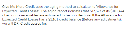 Give Me More Credit uses the aging method to calculate its "Allowance for
Expected Credit Losses". The aging report indicates that $17,627 of its $101,474
of accounts receivables are estimated to be uncollectible. If the Allowance for
Expected Credit Losses has a $1,101 credit balance (Before any adjustments),
we will DR. Credit Losses for: