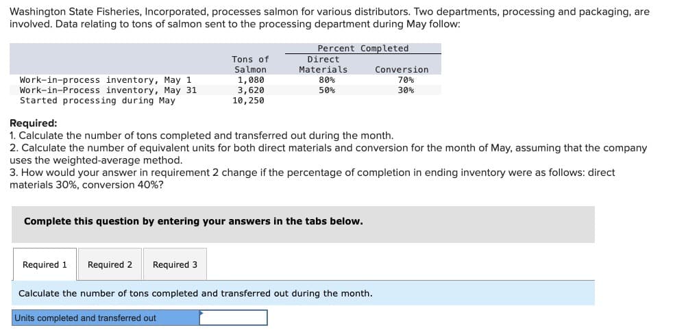 Washington State Fisheries, Incorporated, processes salmon for various distributors. Two departments, processing and packaging, are
involved. Data relating to tons of salmon sent to the processing department during May follow:
Work-in-process inventory, May 1
Work-in-Process inventory, May 31
Started processing during May
Tons of
Salmon
1,080
3,620
10,250
Percent Completed.
Direct
Materials.
80%
50%
Required:
1. Calculate the number of tons completed and transferred out during the month.
2. Calculate the number of equivalent units for both direct materials and conversion for the month of May, assuming that the company
uses the weighted-average method.
Required 1
3. How would your answer in requirement 2 change if the percentage of completion in ending inventory were as follows: direct
materials 30%, conversion 40%?
Complete this question by entering your answers in the tabs below.
Required 2 Required 3
Conversion
70%
30%
Calculate the number of tons completed and transferred out during the month.
Units completed and transferred out