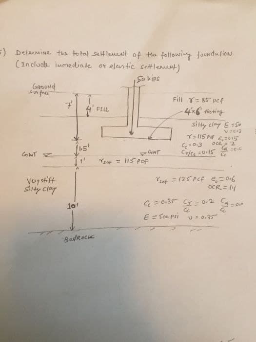 =) Detenmine the total seHlemnt of tu followiny foundution
(Includb immedate or elantic settlement)
50 kips
GaoONd
sun face
Fill Y= 85 pcf
4x6 footing
FILL
silty clay E =Su
Y= 115 Pa e,=15
OCK 2
GwT
GWT Z
Ce
Ysat = 115 pep
Veystift
siity Clay
Ysat = 125 PCf e,=06
OCR = 14
101
C= 0135 Cr =
0.2
E = Soo psi
U= 0.35
BedRock
