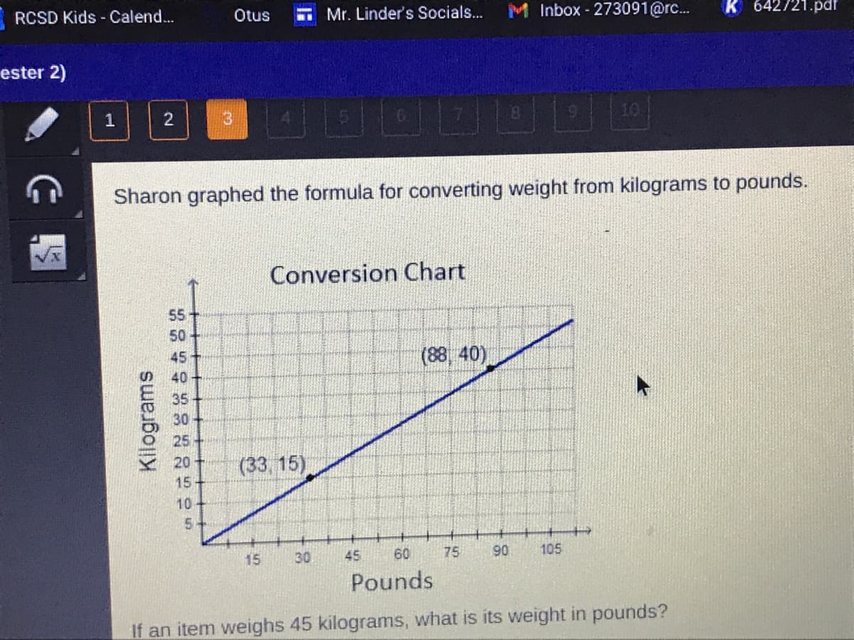 RCSD Kids - Calend...
M Inbox - 273091@rc.
Otus
Mr. Linder's Socials...
K 642/21.par
ester 2)
2
10
Sharon graphed the formula for converting weight from kilograms to pounds.
Conversion Chart
55+
50 +
45
(88, 40)
40
35
30
25
(33, 15)
20
15
10
5-
15
30
45
60
75
90
105
Pounds
If an item weighs 45 kilograms, what is its weight in pounds?
Klograms
