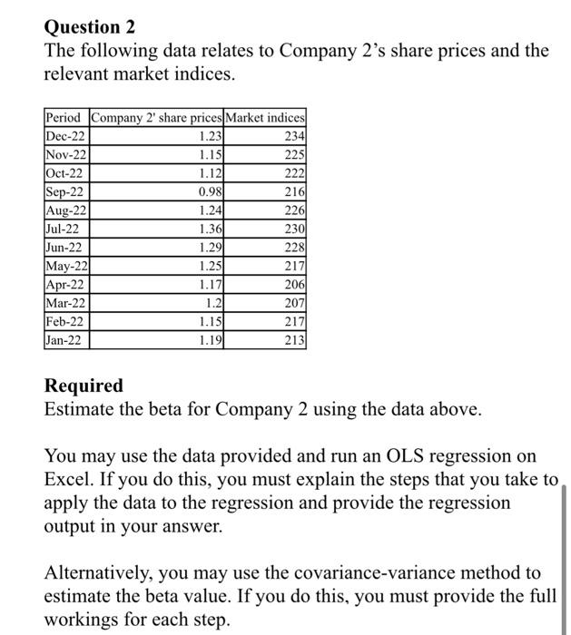 Question 2
The following data relates to Company 2's share prices and the
relevant market indices.
Period Company 2' share prices Market indices
Dec-22
1.23
234
Nov-22
1.15
225
Oct-22
1.12
222
Sep-22
0.98
216
Aug-22
1.24
226
Jul-22
1.36
230
Jun-22
1.29
228
May-22
1.25
217
Apr-22
1.17
206
Mar-22
1.2
207
Feb-22
1.15
217
Jan-22
1.19
213
Required
Estimate the beta for Company 2 using the data above.
You may use the data provided and run an OLS regression on
Excel. If you do this, you must explain the steps that you take to
apply the data to the regression and provide the regression
output in your answer.
Alternatively, you may use the covariance-variance method to
estimate the beta value. If you do this, you must provide the full
workings for each step.