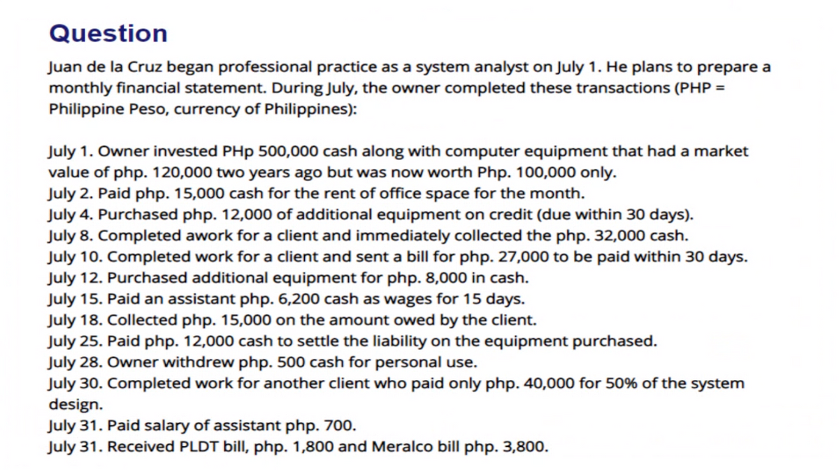 Question
Juan de la Cruz began professional practice as a system analyst on July 1. He plans to prepare a
monthly financial statement. During July, the owner completed these transactions (PHP =
Philippine Peso, currency of Philippines):
July 1. Owner invested PHp 500,000 cash along with computer equipment that had a market
value of php. 120,000 two years ago but was now worth Php. 100,000 only.
July 2. Paid php. 15,000 cash for the rent of office space for the month.
July 4. Purchased php. 12,000 of additional equipment on credit (due within 30 days).
July 8. Completed awork for a client and immediately collected the php. 32,000 cash.
July 10. Completed work for a client and sent a bill for php. 27,000 to be paid within 30 days.
July 12. Purchased additional equipment for php. 8,000 in cash.
July 15. Paid an assistant php. 6,200 cash as wages for 15 days.
July 18. Collected php. 15,000 on the amount owed by the client.
July 25. Paid php. 12,000 cash to settle the liability on the equipment purchased.
July 28. Owner withdrew php. 500 cash for personal use.
July 30. Completed work for another client who paid only php. 40,000 for 50% of the system
design.
July 31. Paid salary of assistant php. 700.
July 31. Received PLDT bill, php. 1,800 and Meralco bill php. 3,800.
