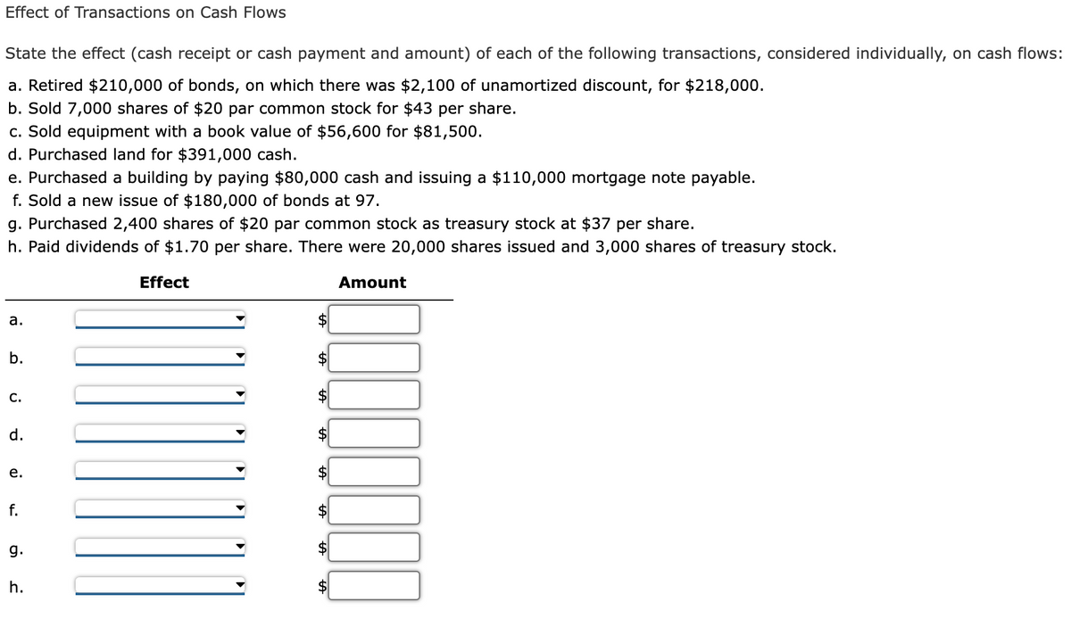 Effect of Transactions on Cash Flows
State the effect (cash receipt or cash payment and amount) of each of the following transactions, considered individually, on cash flows:
a. Retired $210,000 of bonds, on which there was $2,100 of unamortized discount, for $218,000.
b. Sold 7,000 shares of $20 par common stock for $43 per share.
c. Sold equipment with a book value of $56,600 for $81,500.
d. Purchased land for $391,000 cash.
e. Purchased a building by paying $80,000 cash and issuing a $110,000 mortgage note payable.
f. Sold a new issue of $180,000 of bonds at 97.
g. Purchased 2,400 shares of $20 par common stock as treasury stock at $37 per share.
h. Paid dividends of $1.70 per share. There were 20,000 shares issued and 3,000 shares of treasury stock.
Effect
Amount
а.
$
b.
c.
d.
$
е.
f.
$
g.
$
h.
